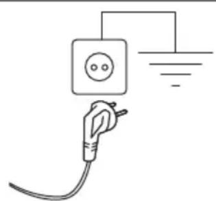 ELECTROLUX EW8F5417SACE - Поврзете го апаратот со заземјена приклучница. - 1