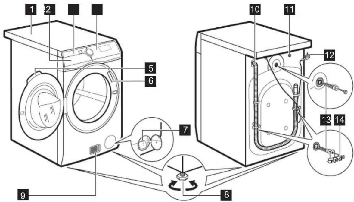 ELECTROLUX EW9WN161BCE - Επισκόπηση συσκευής - 1