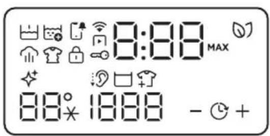 ELECTROLUX EW8FG5602CDE - Juhtpaneeli kirjeldus - 2