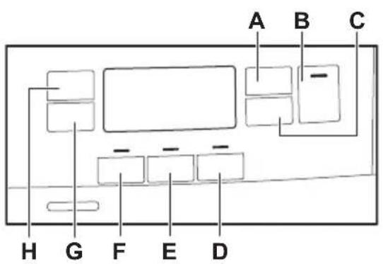 ELECTROLUX EW7D384AE - NUSTATYMAI - 1
