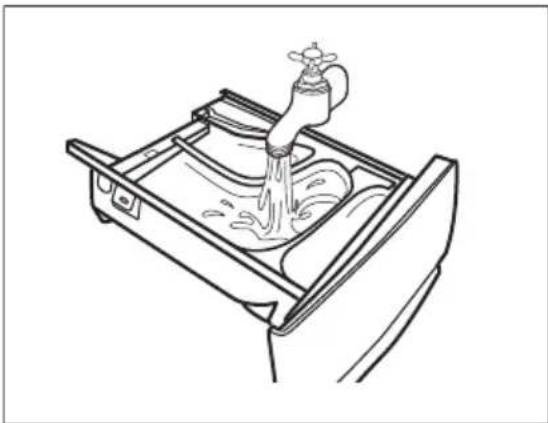 ELECTROLUX EW7F3614SUE - Skalbimo priemonės dalytuvo valymas - 4