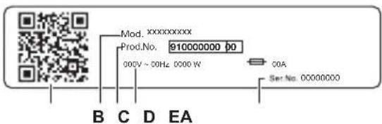 Mod. xxxxxxxxxxx Prod.No. 910000000 00 000V ~ 50Hz 0000 W COA Ser.No. 00000000 B C D EA