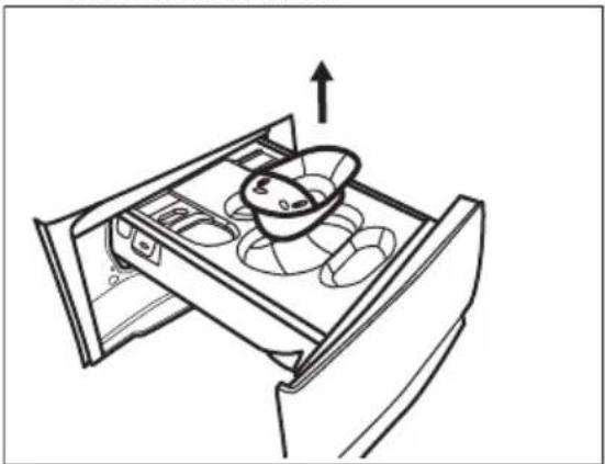 ELECTROLUX EW7F5612QE - i - 2