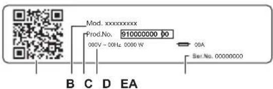 Mod. xxxxxxxxx Prod.No. 910000000 00 000V ~ 00Hz 0000 W COA Ser.No. 00000000 B C D EA