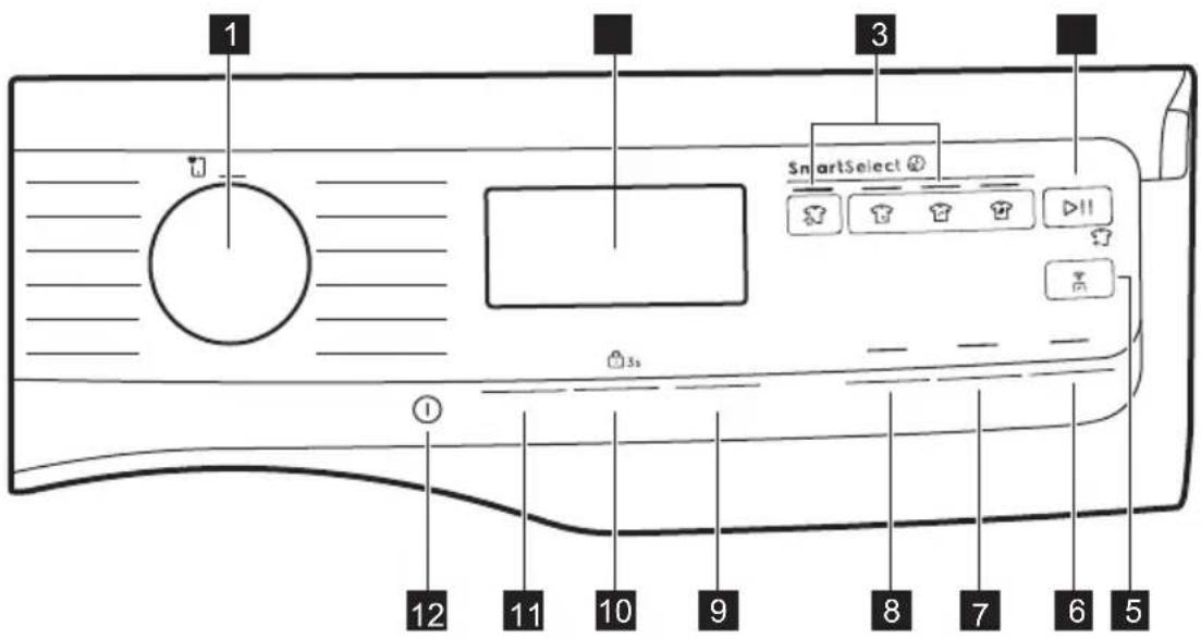 1 2 3 SmartSelect 12 11 10 9 8 7 6 5