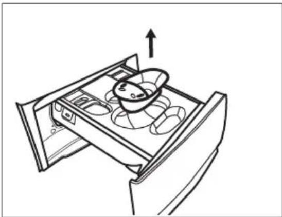 ELECTROLUX EW7F5612SQE - Skalbimo priemonės dalytuvo valymas - 2
