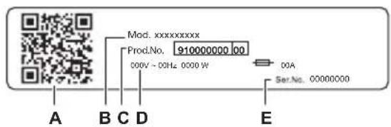 Mod. xxxxxxxxxxx Prod.No. 910000000 00 000V ~ 00Hz 0000 W 00A Ser.No. 00000000 A B C D E