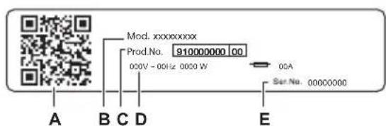 Mod. xxxxxxxxx Prod.No. 910000000 00 000V - 00Hz 0000 W 00A E A B C D Sun.No. 00000000