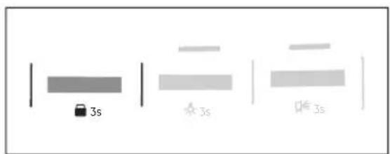 3s 3s 3s