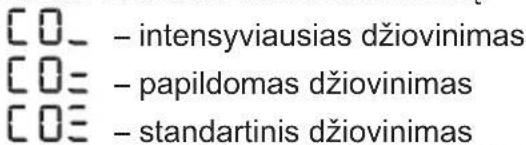CO- -intensyviausias džiovinimas CO= -papildomas džiovinimas CO= -standartinis džiovinimas