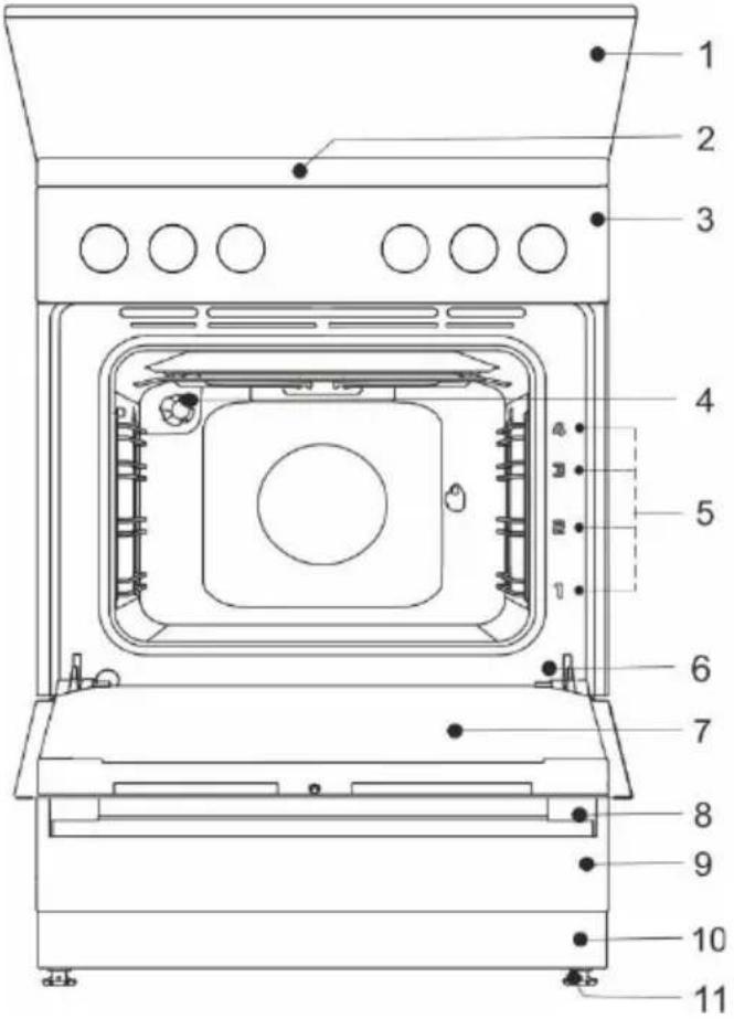 GORENJE GG5A10WFFM - GAASIPLIIT - 1
