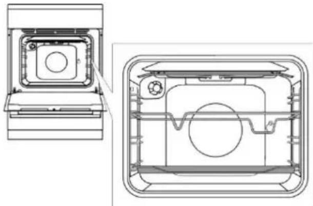 GORENJE GG5A10WFFM - Lihavardaga küpsetamine (sõltuvalt mudelist) - 1