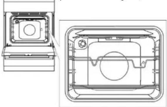 GORENJE GK6A40WFFM - Lihavardaga küpsetamine (sõltuvalt mudelist) - 1