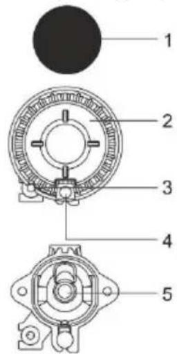 1 2 3 4 5