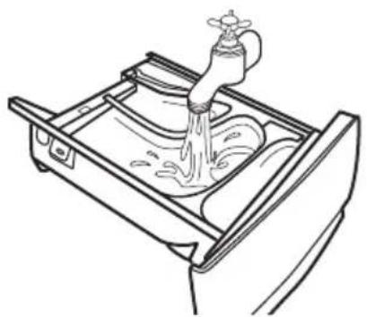 ELECTROLUX SteamCare 700 EW7F3492FQE - Trumli puhastamine - 6