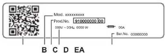 Mod. xxxxxxxxxxx Prod.No. 910000000 00 000V ~ 00Hz 0000 W 00A Ser.No. 00000000 B C D EA