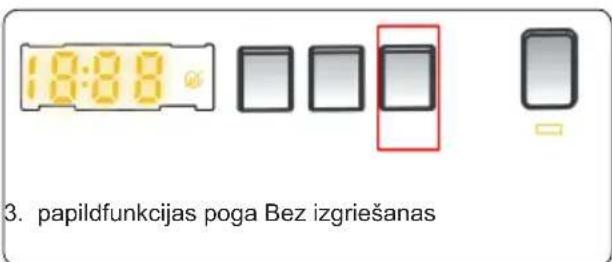 18:00 3. papildfunkcijas poga Bez izgrišanas