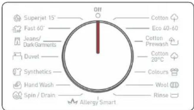 Superjet 15° Fast 60° Jeans/ Dark Garments Duvet Synthetics Hand Wash Spin / Drain Off Cotton Eco 40-60 Cotton Prewash Cotton 20°C Colours Wool Rinse Allergy Smart