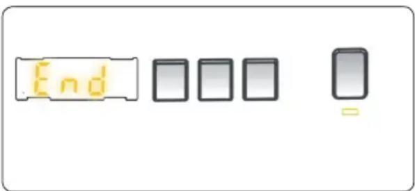 End