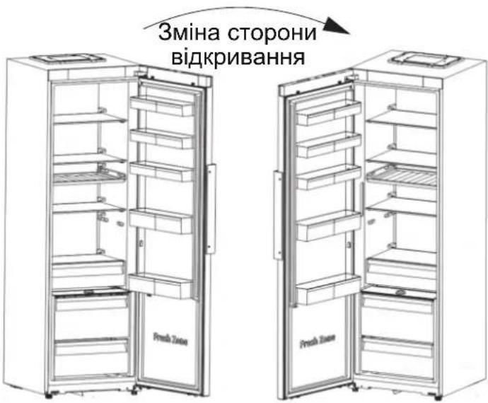 HISENSE RL3K370SAFC - Регулювання хрусткості та вологості - 2
