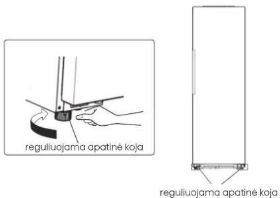 HISENSE RL3K370SAFC - Naujo prietaiso jdiegimas - 1