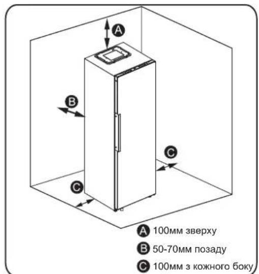 HISENSE RL3K370SAFC - Порада: - 1