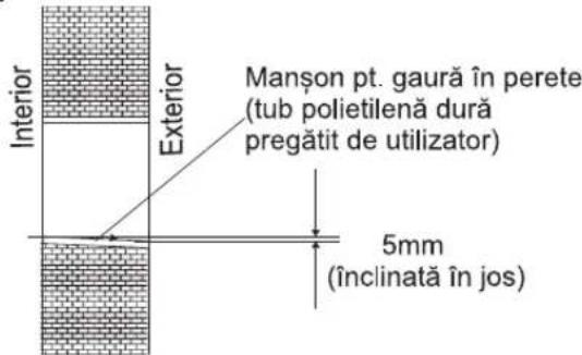 HISENSE TE35VE3CW - Efectuați o gaură pentru conductă - 1