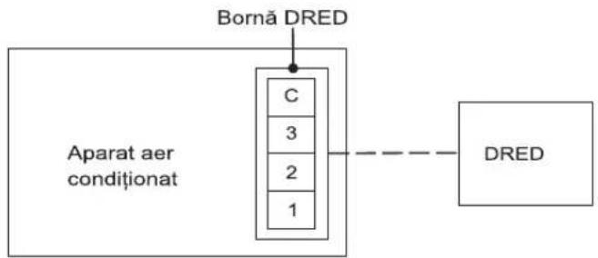 HISENSE TE35VE3CW - Instrucțiuni de instalare - 3