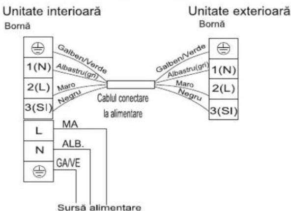 HISENSE CD50XS1CW - Diagrama de cablaj - 4