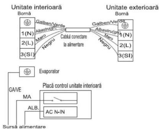 HISENSE QD25XU0EG - Diagrama de cablaj - 5