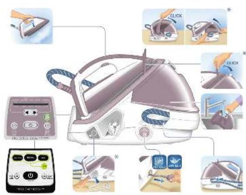 CALOR Pro Express Care GV9062 - 2