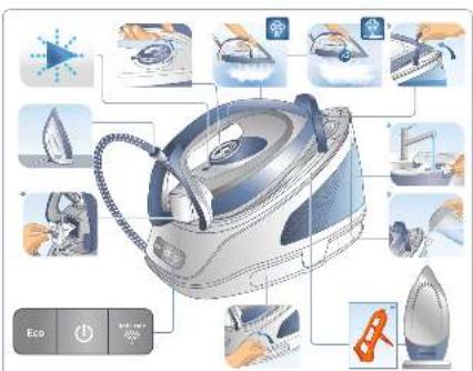 CALOR Express Essential SV6117 - 1