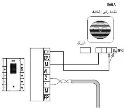 860A نغمة رئن إضافية ال Patribe 85 4PRI CH 12V M AL 2 1 M FP