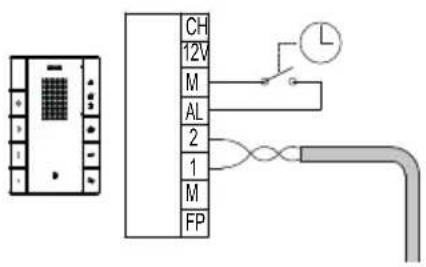 CH 12V M AL 2 1 M FP