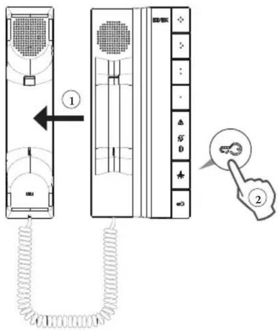 Diagram showing a telephone handset connection with labeled parts and a finger pointing to a key icon.