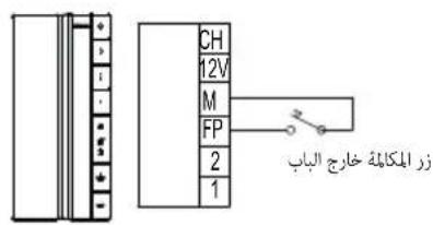 CH 12V M FP 2 1 الزز المكالمة خارج الباب