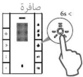 صافرة 6s
