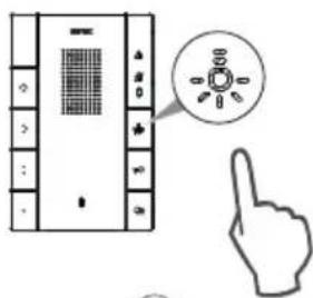 Diagram showing a device panel with labeled buttons and a hand pointing to a rotary knob, likely illustrating a control or interface concept.