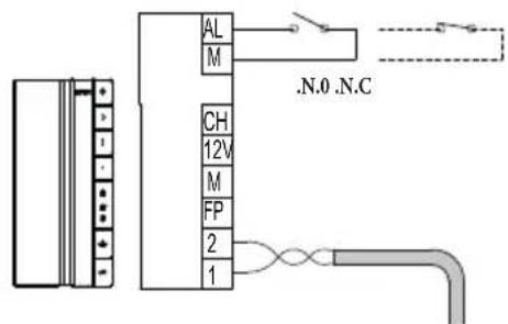 AL M CH 12V M FP 2 1 .N.0 .N.C