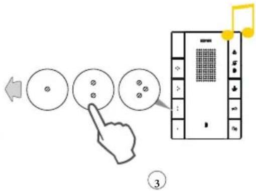 Diagram showing finger pressing circular buttons with a music note and screen interface, labeled with number 3