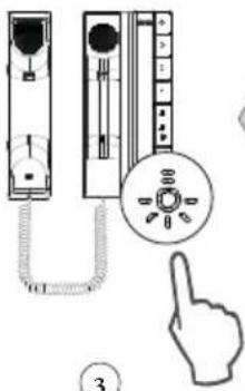 Diagram showing a hand pointing to a device with labeled components and a circular dial indicator.