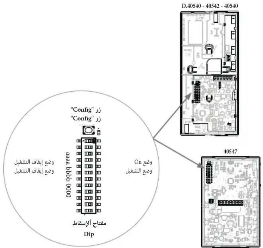 "Config" زر "Config" زر aaaa bbbb 0000 مفتاحrights Dip On Offع التشغيل 40547 D.40540 - 40542 - 40540 40547 الإِسْقَابِيَّةِ الإِسْقَابِيَّةِ الإِسْقَابِيَّةِ الإِسْقَابِيَّةِ
