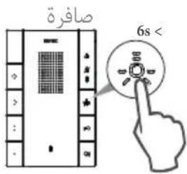 صافرة 6s