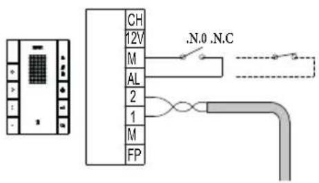 CH 12V M AL 2 1 M FP .N.0 .N.C