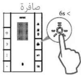 صافرة 6s