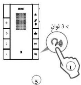 3 < ① ⑤