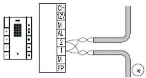CH 12V M AL 2 1 M FP
