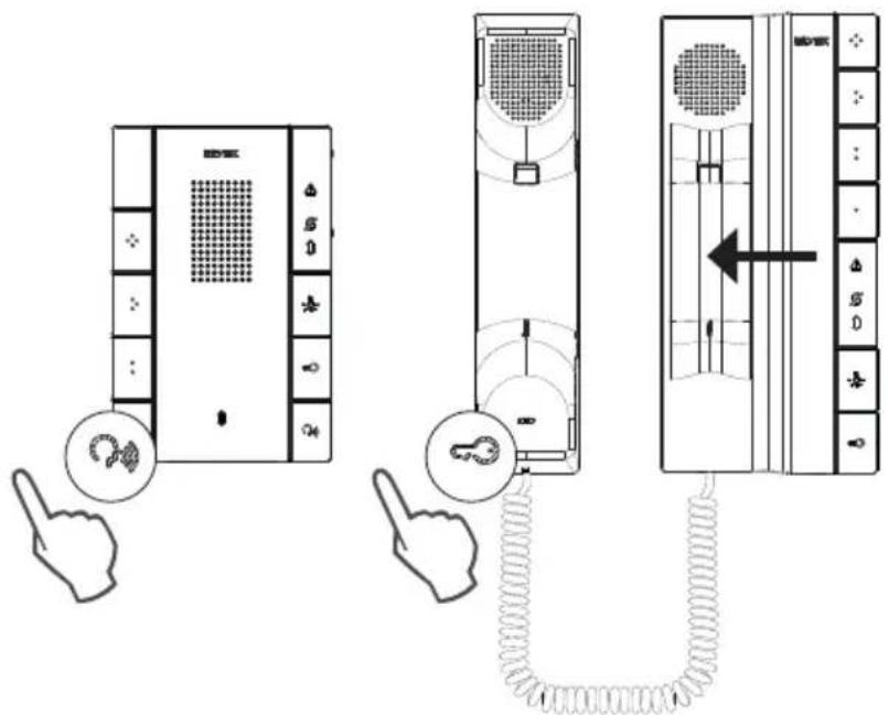 Diagram showing three connected devices: a wall-mounted device, a vertical-mounted tower, and an air conditioner with hand gestures.