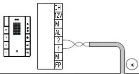 CH 12V M AL 2 1 M FP