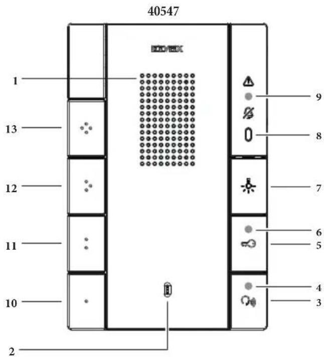 40547 1 9 8 13 7 12 6 11 5 11 4 3 10 2